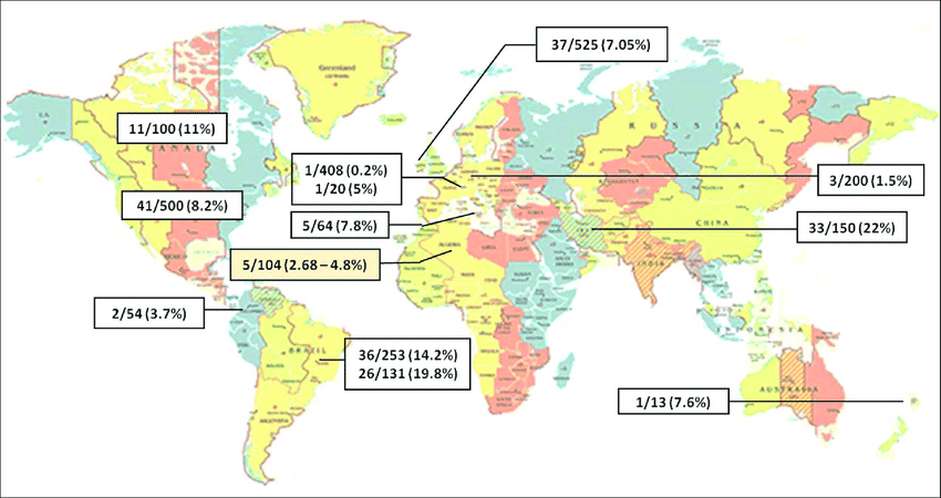 leptospirosis